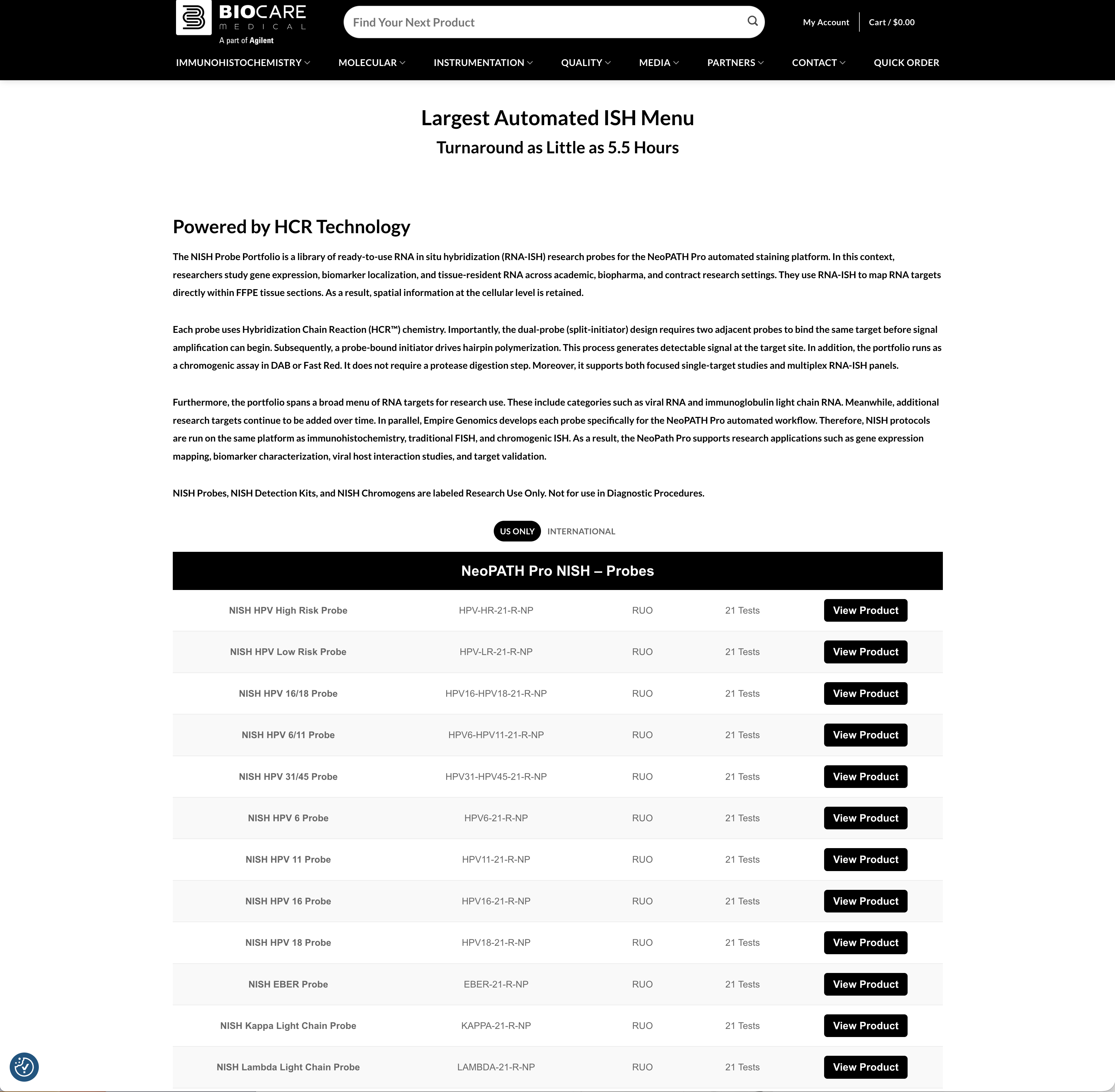 Biocare NISH product table showing names, identifiers, test quantities, and product links
