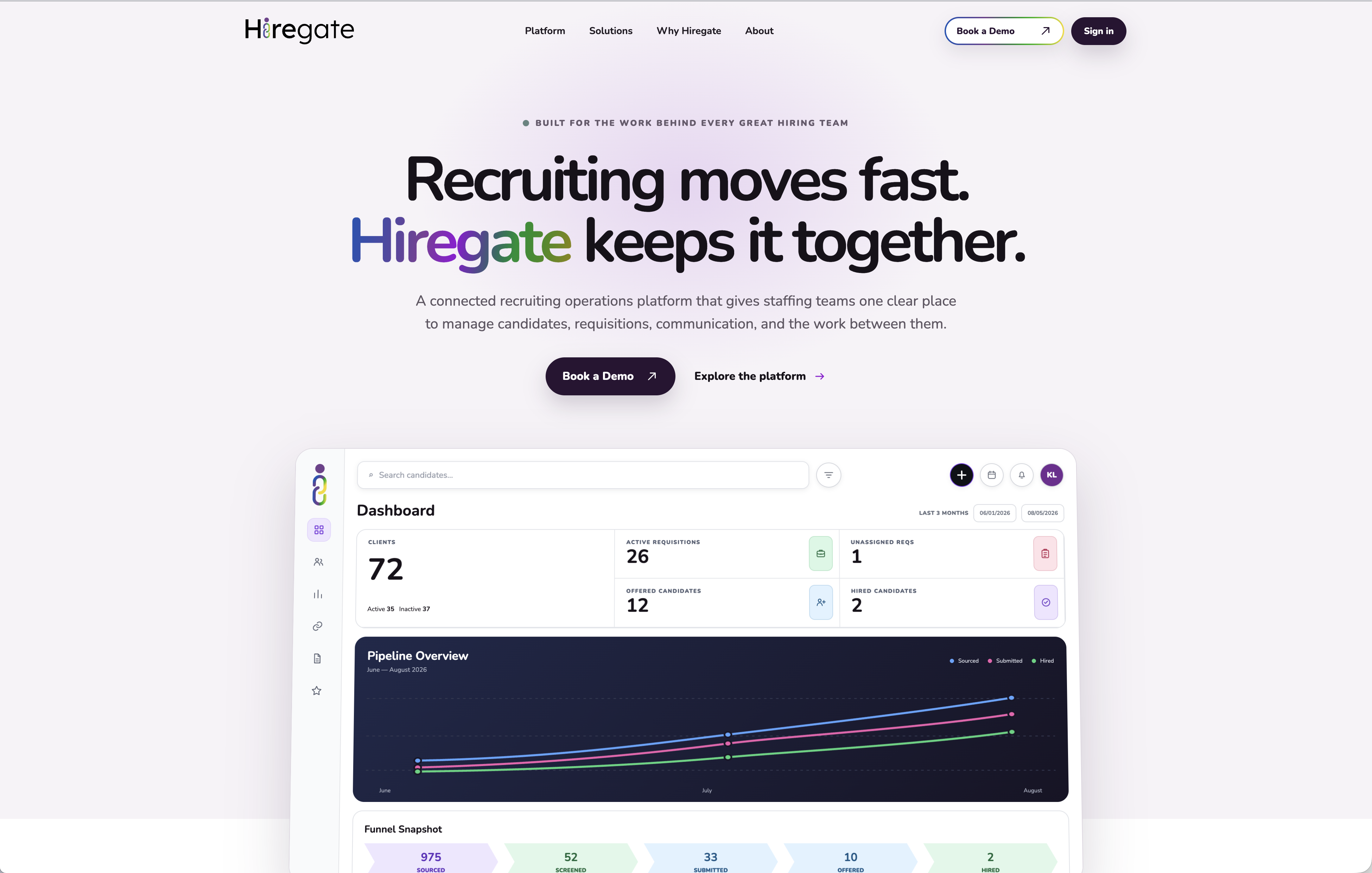 Hiregate homepage with product messaging, demo links, and a recruiting dashboard preview