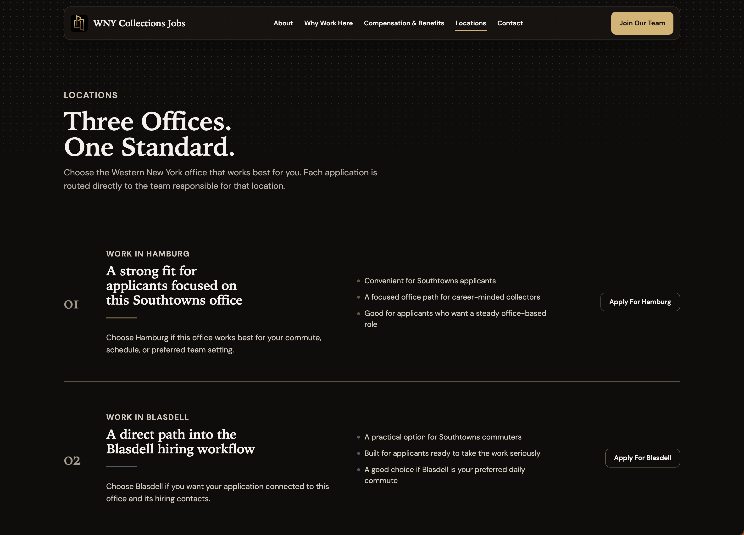 WNY Collections Jobs locations page with office-specific application links